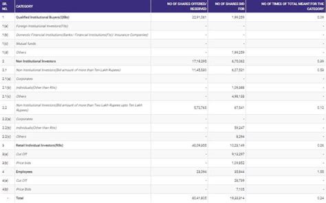 Stock Market Highlights Bears Rule The Roost As Sensex Nifty Bleed On Profit Booking On Weekly