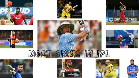 Most Sixes in IPL History [2024]