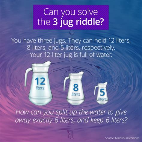 The 3 Jug Riddle From Mindyourdecisions Riddles Solving Learning