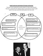 Mlk And Malcolm X Venn Diagram