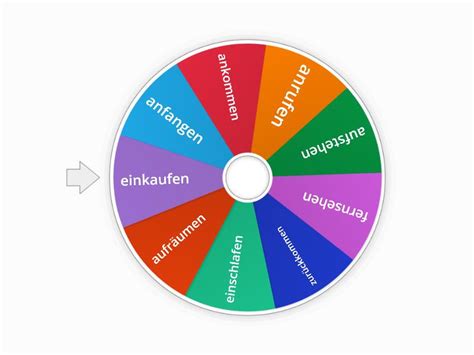 Magnet A1 5 Lek 8 Fragen Mit Trennbaren Verben Spin The Wheel