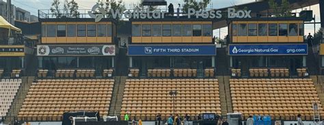 Fifth Third Bank Stadium Kennesaw State Owls