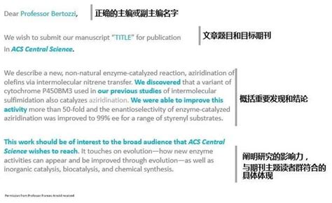 論文投稿前的臨門一腳：怎樣寫投稿信 每日頭條