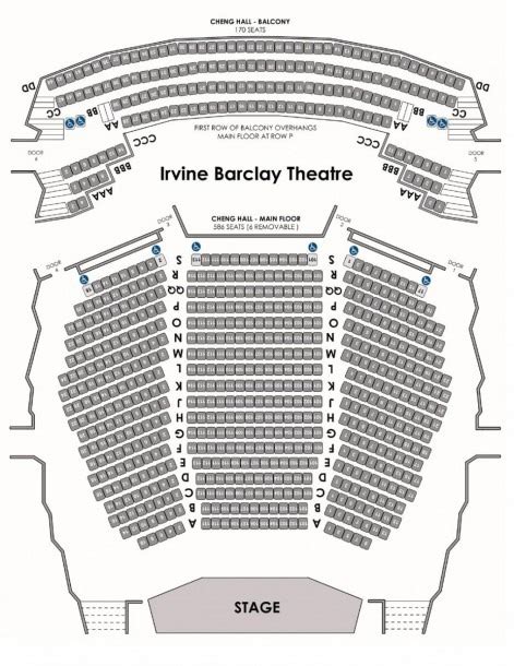 Proscenium Stage Diagram