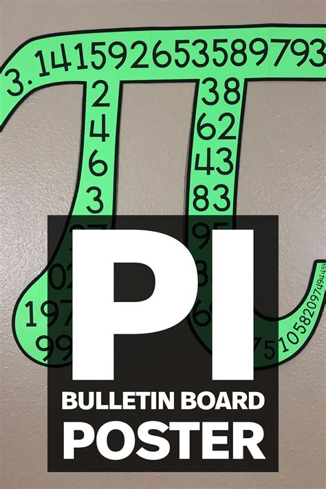 My Math Resources Pi Symbol Bulletin Board Poster Math Posters