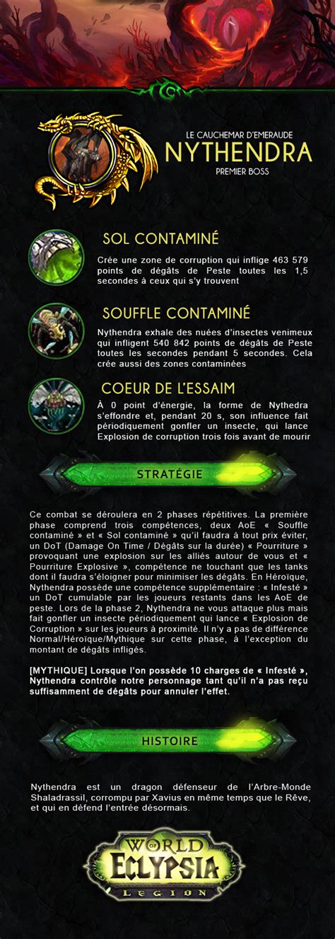 Guide Nythendra Cauchemar D Emeraude Eclypsia