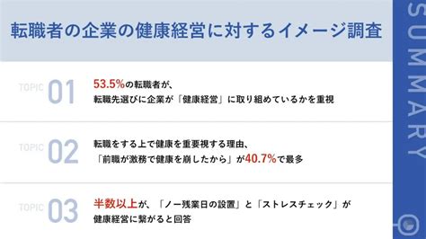 コロナ禍転職者、半数以上が転職先選びの際に企業の「健康経営」を重視 理由として「前職が激務で健康を崩したから」が最多 福利厚生企業内売店・食堂運営・健康経営｜心幸 Shinko