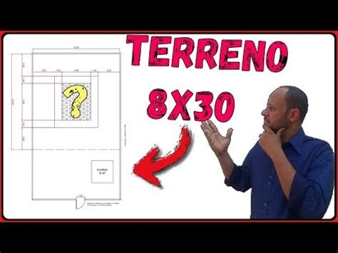 um terreno de 8x30 Qual classe da para abrir uma revenda de gás