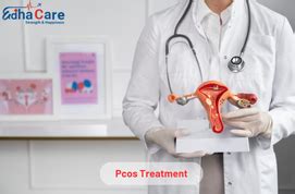 PCOS Treatment - Polycystic Ovary Syndrome | PCOS Medication