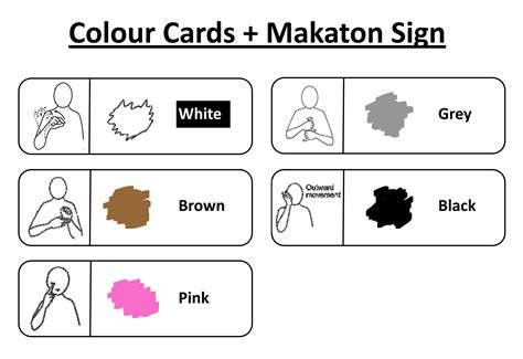 Makaton Colour Makaton Signs Makaton Printables Baby Signs Images And