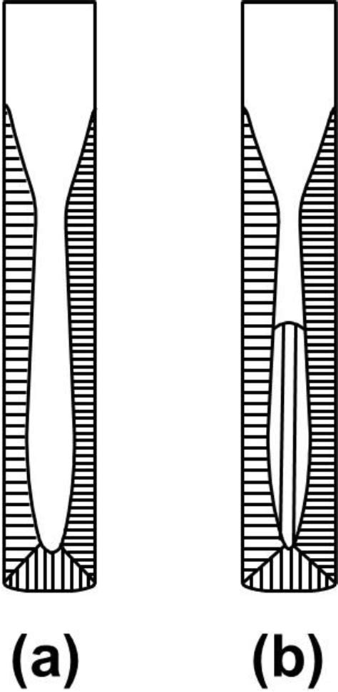 Figure 1 From Bottom Up Cu Filling Of Annular Through Silicon Vias