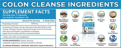 Colon Cleanse Pills - Benefits and Reviews