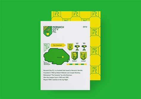 Norwich City Fc Redesign Behance