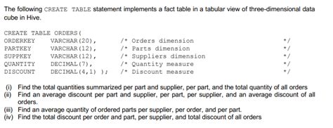 The Following CREATE TABLE Statement Implements A Chegg