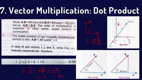 Understanding Dot Product Scalar Product Of Vectors Fsc Physics Part 1 Youtube