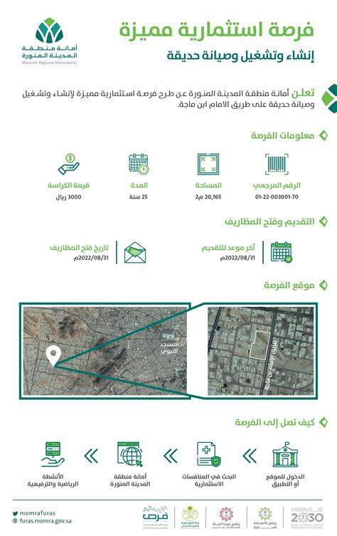 أمانة المدينة المنورة تطرح فرصة استثمارية مميزة لإنشاء وتشغيل وصيانة