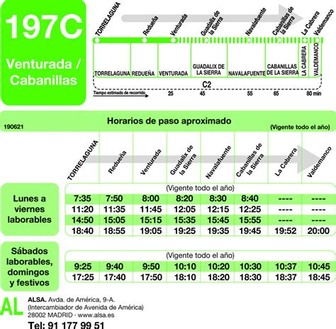 Horarios de autobús 197 C Torrelaguna Venturada Cabanillas