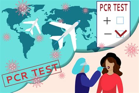 Dise O Horizontal De Banners Prueba De Pcr Para Coronavirus En El