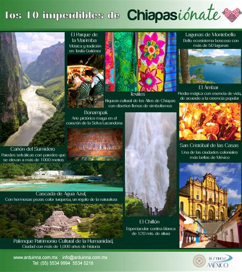 LOS 10 IMPERDIBLES DE CHIAPAS Guia Turistico Chiapas Destinos Mexico