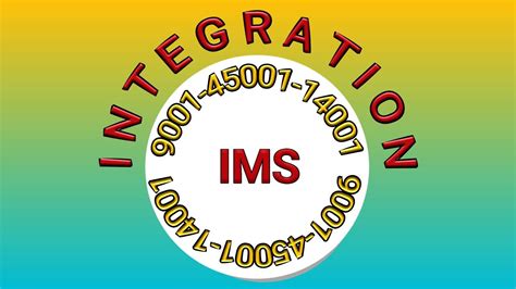 Integrated Management System In Hindi Ims Iso Integration In Hindi