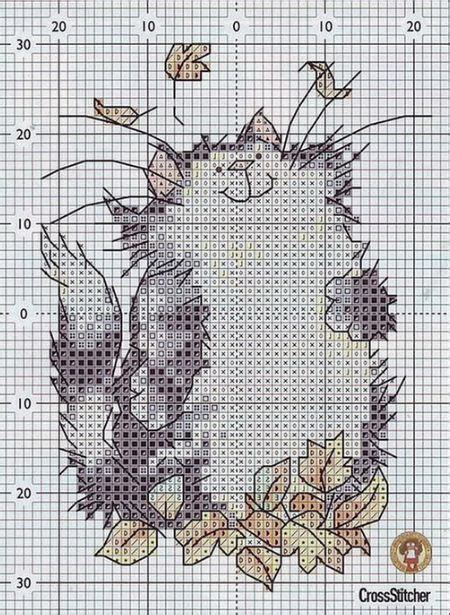 Pin Di Briana Meadows Su Cross Stitch Ricamo Punto Croce Punto Croce