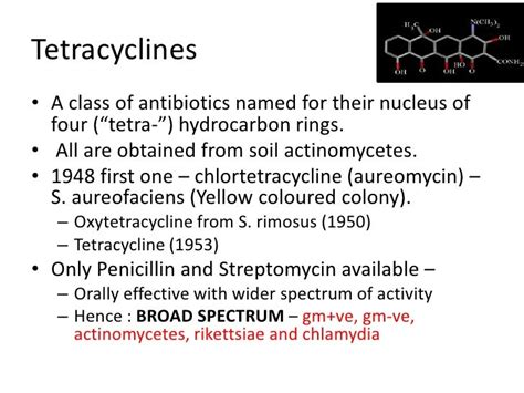 Broad Spectrum Antibiotics Drdhriti