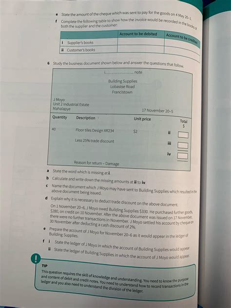 How Can I Find The Difference Between A Debit Note And A Credit Note