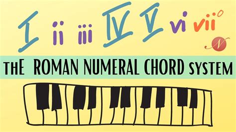 How The Roman Numeral System Works Chord Theory Youtube