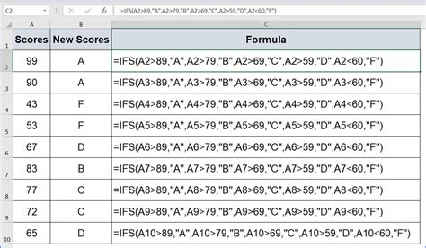 How To Use IFS Function ExcelNotes