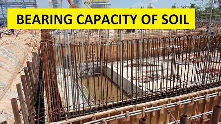 Bearing Capacity Of Soil In Foundation Civil Official