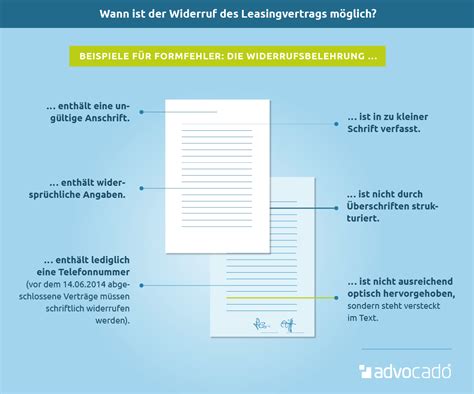 Leasingvertrag widerrufen Rückzahlung erhalten