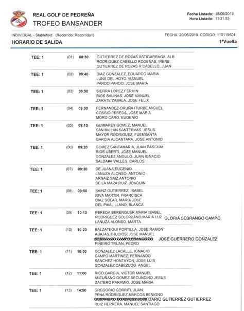 Horario Salidas Torneo Golf Semana Bansander Club Bansander