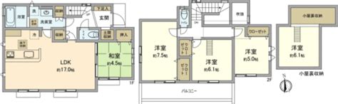 立川市一番町の一戸建て購入情報｜三井のリハウス