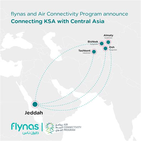 In Partnership With The Air Connectivity Program Flynas Connects