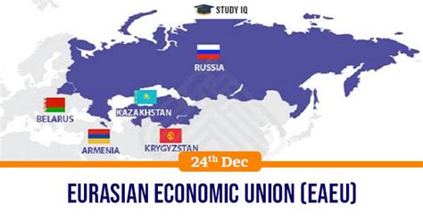 Daily GK, Eurasian Economic Union (EAEU)