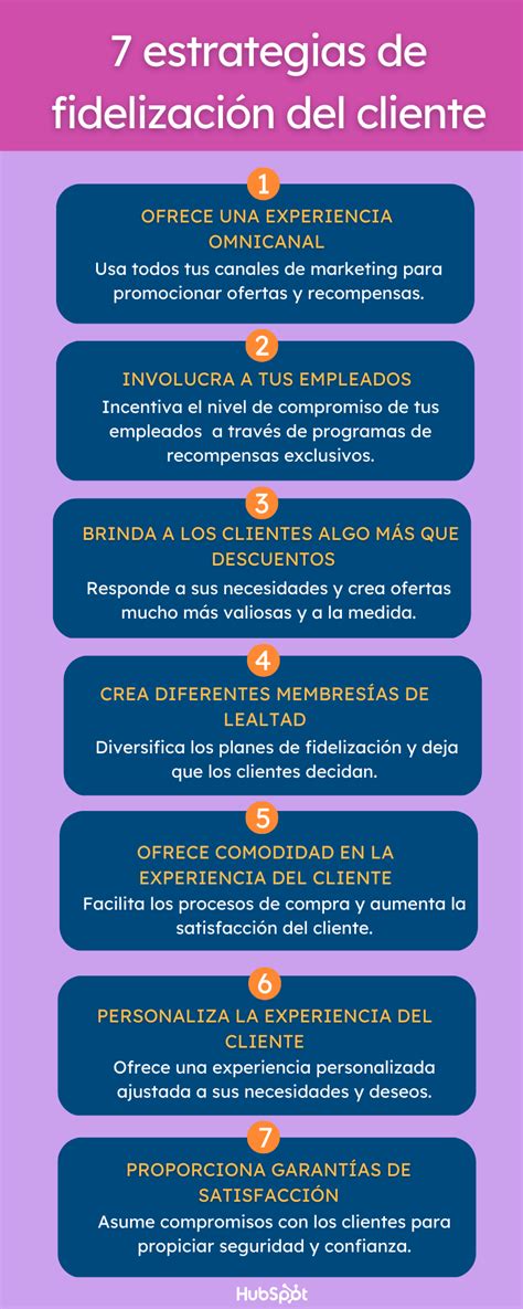 Qué es la fidelización del cliente y 7 estrategias para lograrlo