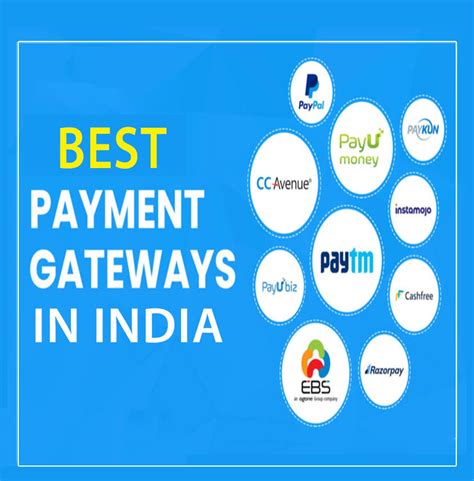 Payment Gateway Payment Gateway Integration For Website