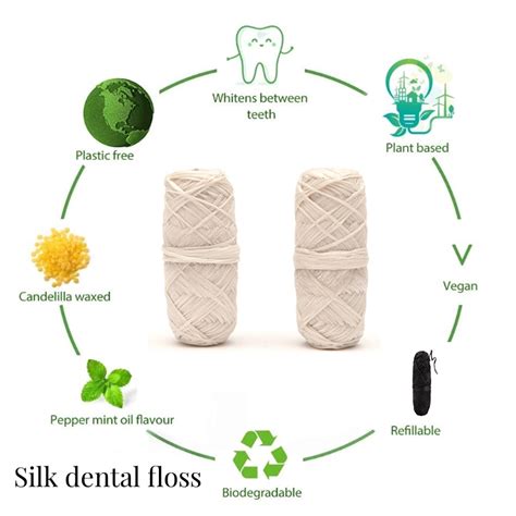 Best Eco Friendly And Biodegradable Dental Floss Manufacturers And