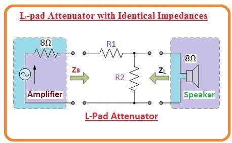 Introduction To L PAD Attenuator The Engineering Knowledge