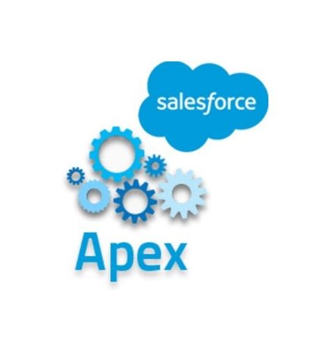 Complete Guide For Salesforce Apex Programming Debasis Jena Skillshare