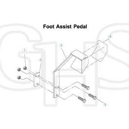 Husqvarna Zth5223Koa Pedals GHS