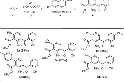 Table 3 From One Pot Facile Synthesis Of Polysubstituted Pyridines Via