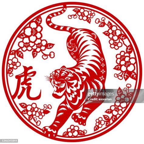 traditional chinese zodiac tiger   astrologytoyoucom