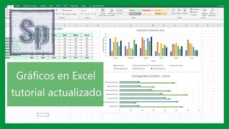 C Mo Hacer Gr Ficos En Excel Aprende A Visualizar Y Analizar Tus Datos