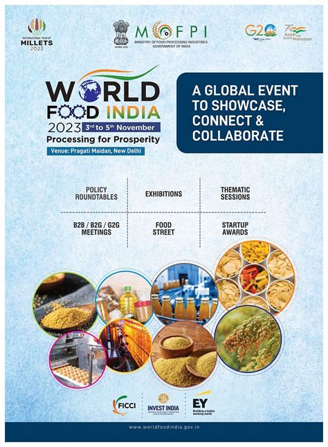 World Food India 2023 Potatopro