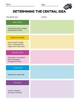 Determining Central Ideas Graphic Organizer By Skate Motivate Educate