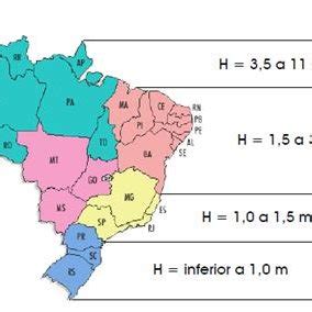 alores de variação da maré no litoral brasileiro Download Scientific