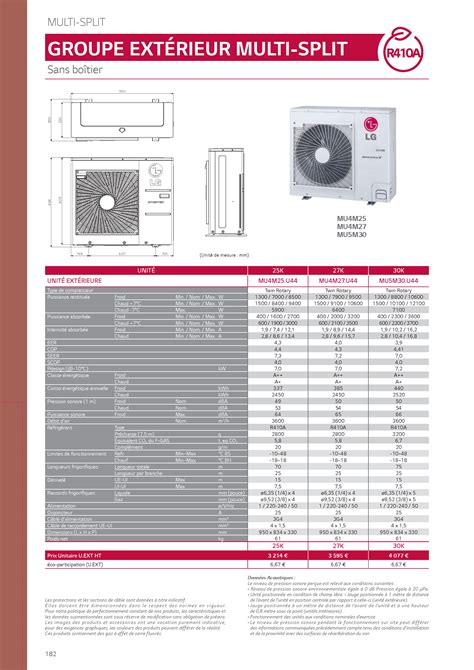 Multisplits Lg Inverter Unit Ext Rieure Climatiseur Eed