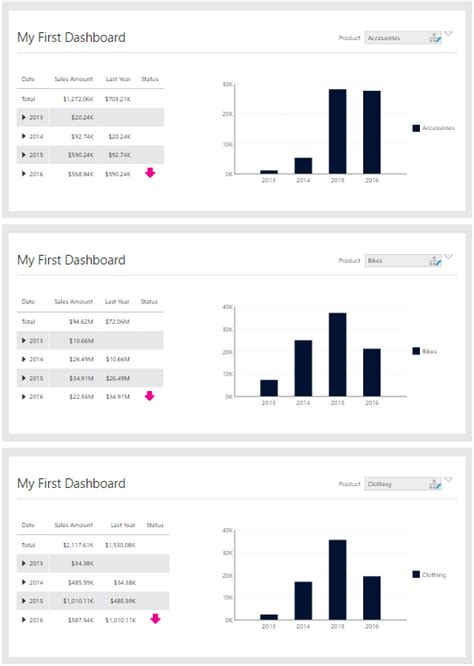 Dashboard Scorecard Excel Template