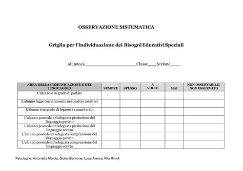 Griglia Osservazione Osservazione Sistematica Griglia Per L